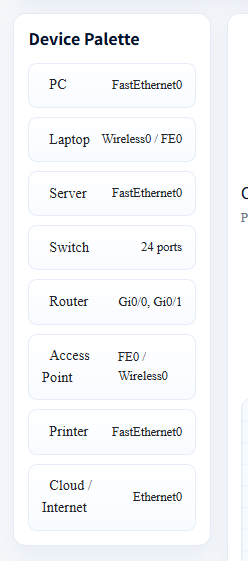 Network Simulation